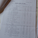Illustration for article titled Why You Should Keep the Receipts From Every Automotive Repair